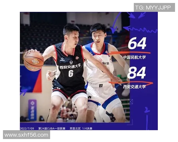 Cuba北体与山科的精彩对决揭示了篮球竞技的无限魅力与团队合作的重要性