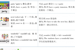 小学英语五年级上册教材全解彩色可打印版